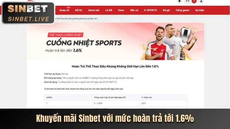 Hoàn Trả & Hoàn Cược